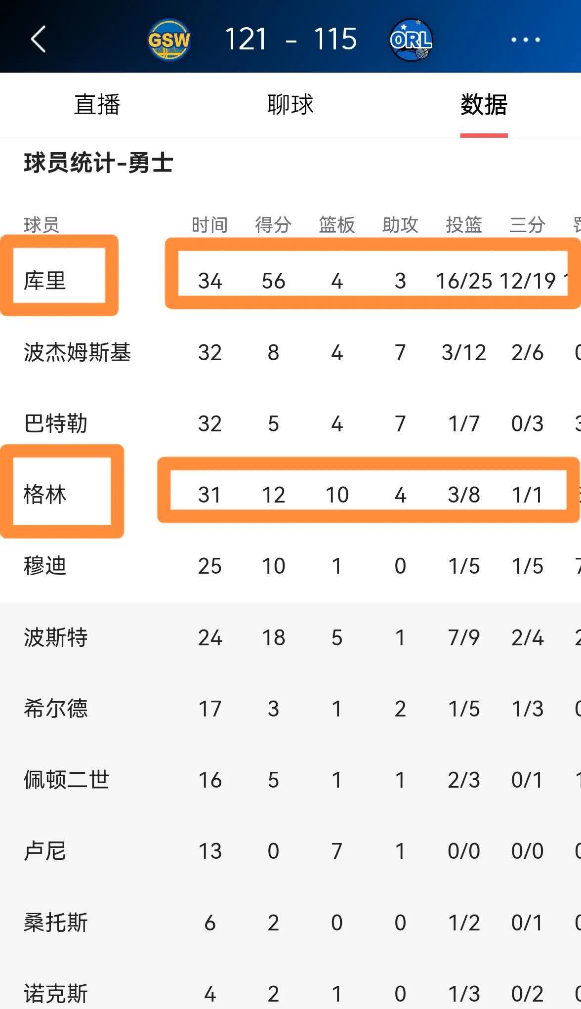 包含NBA季后赛赛程吃紧,金州勇士今晨更衣室发声,气氛紧张,细节决定成败的词条 包含NBA季后赛赛程吃紧,金州勇士今晨更衣室发声,气氛紧张,细节决定成败的词条